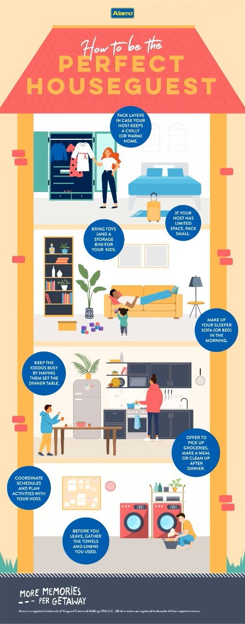 How to Be a Perfect Houseguest